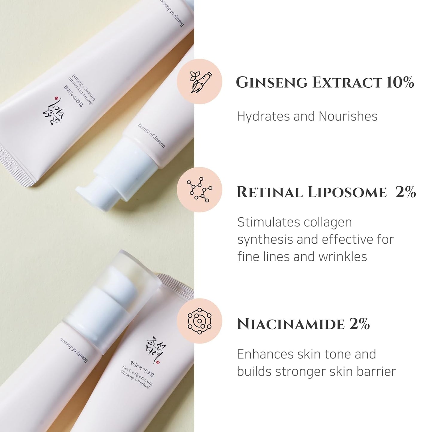 Beauty of Joseon Revive Eye Serum: Ginseng + Retinal