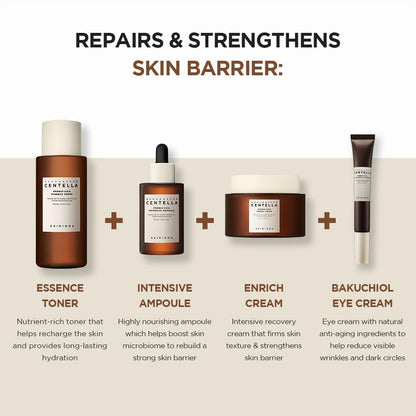 Skin1004 Probio-Cica Bakuchiol Eye Cream
