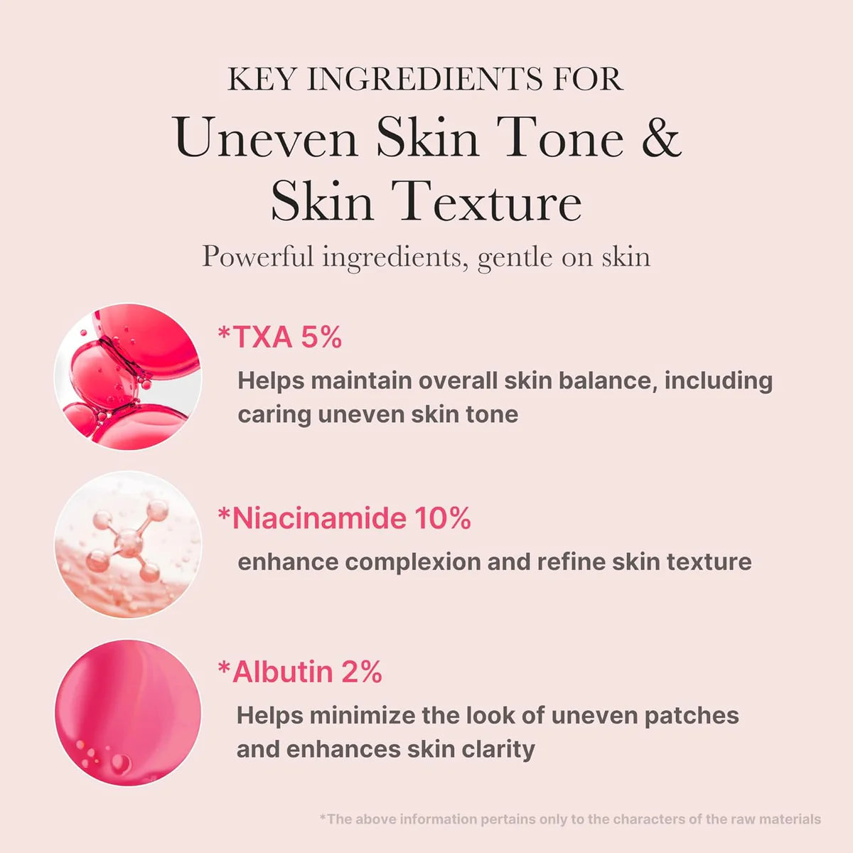 Medicube TXA Niacinamide Serum