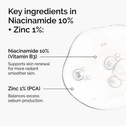 The Ordinary Serum (Niacinamide 10% + Zinc 1%)