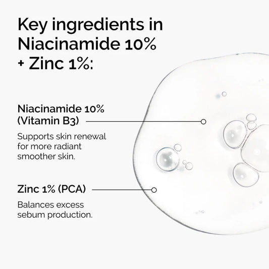 The Ordinary Serum (Niacinamide 10% + Zinc 1%)